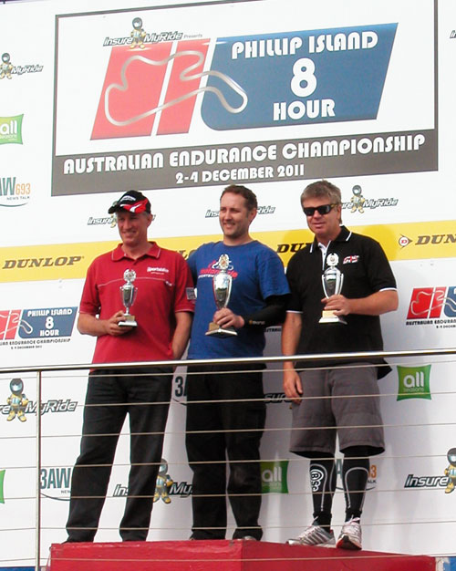 Peter Martin - 3rd in National BEARS Championship in 2012